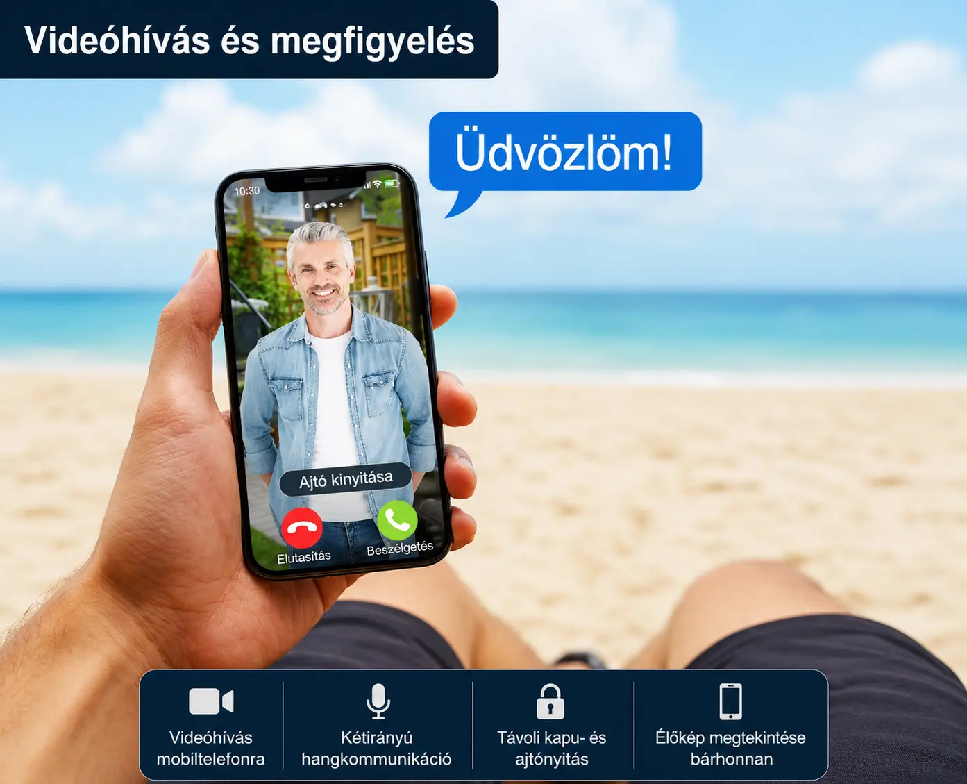 Secukey WiFi ajtónyitó belépési és riasztási események mobiltelefonos megtekintésével