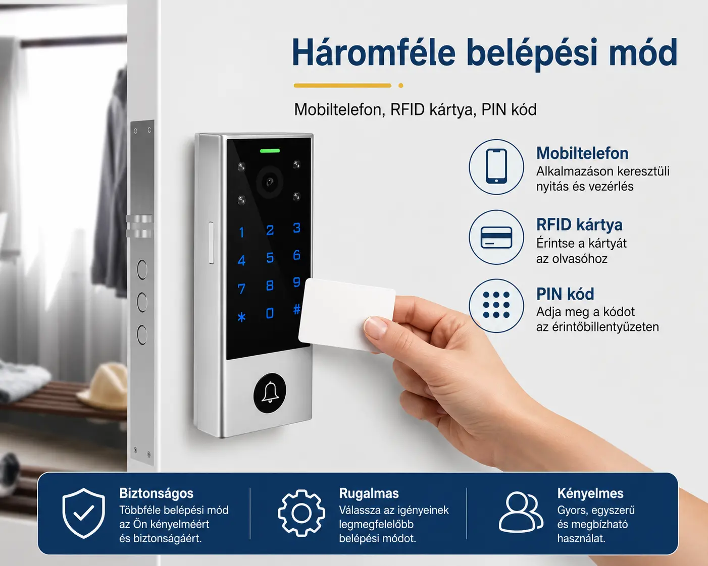 Secukey kártyás és PIN kódos WiFi beléptető kapucsengő