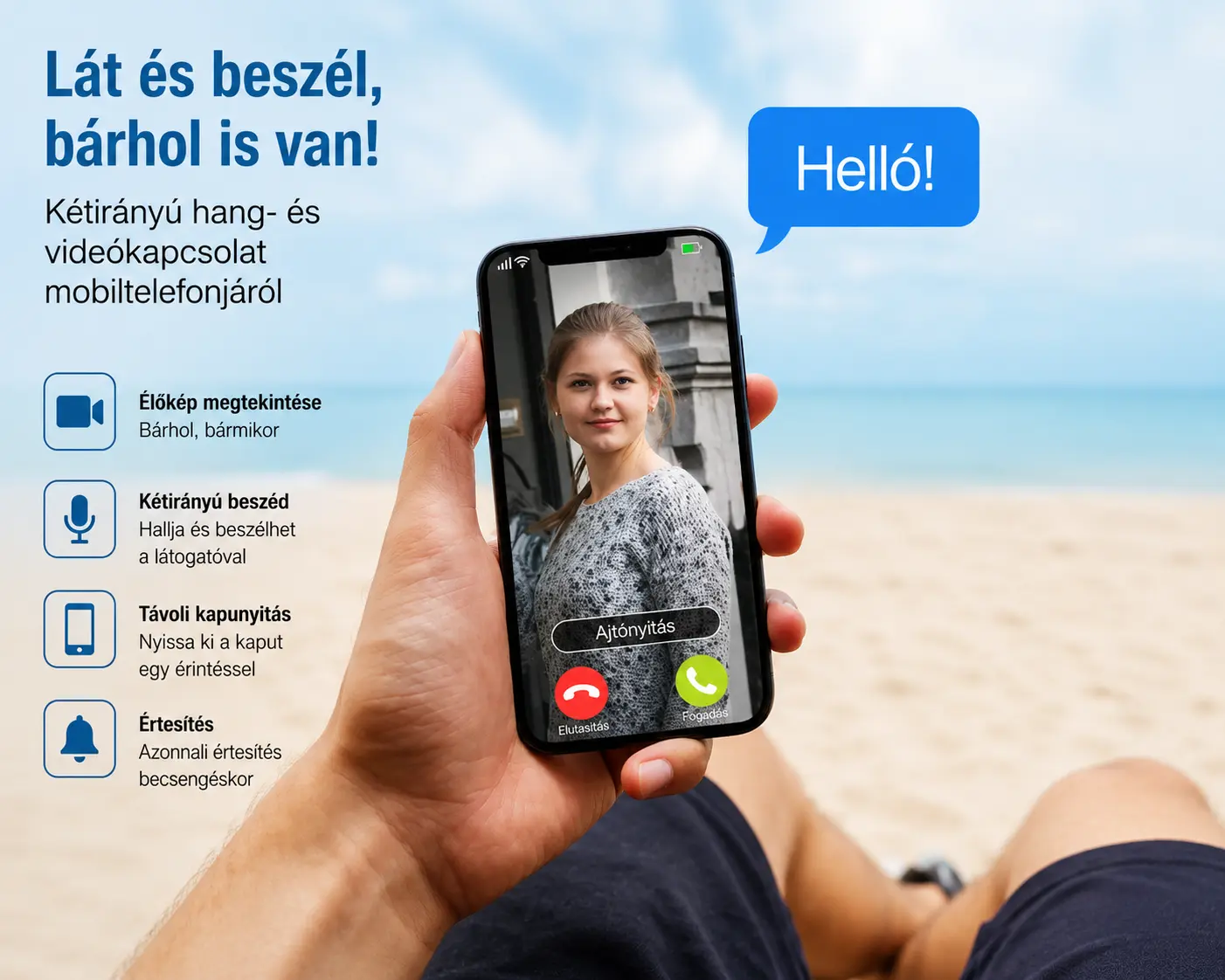 Tuya Smart kültéri WiFi kaputelefon mobiltelefonos vezérléssel