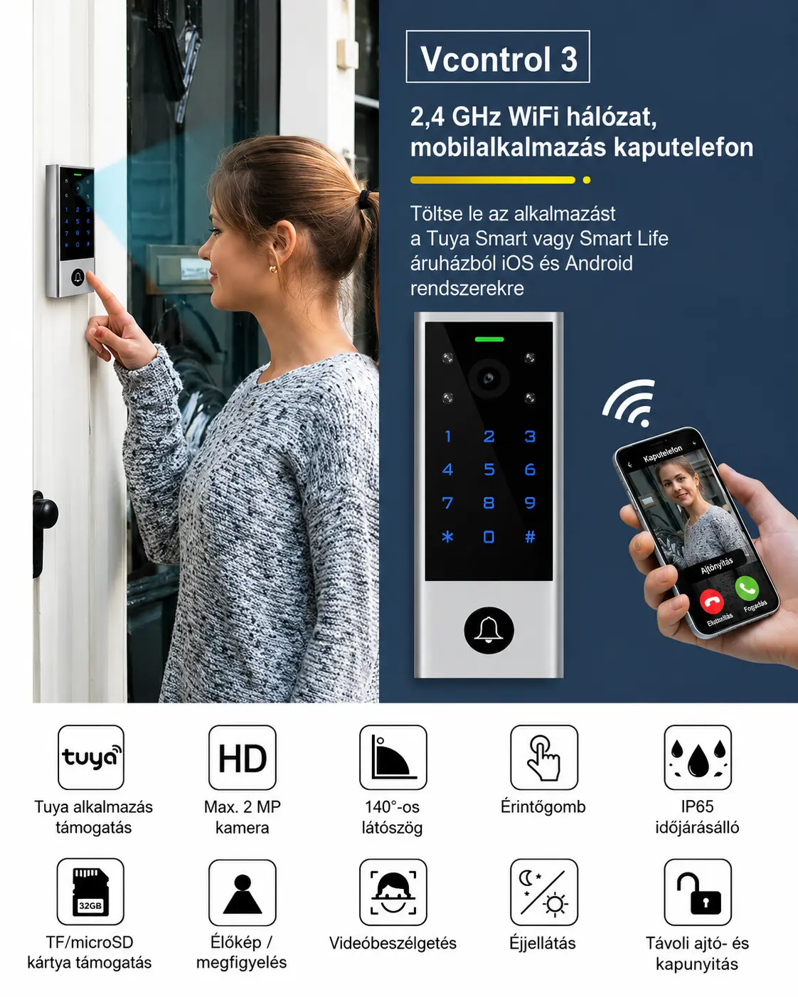 Videó kaputelefon Tuya alkalmazással és távoli kapunyitással