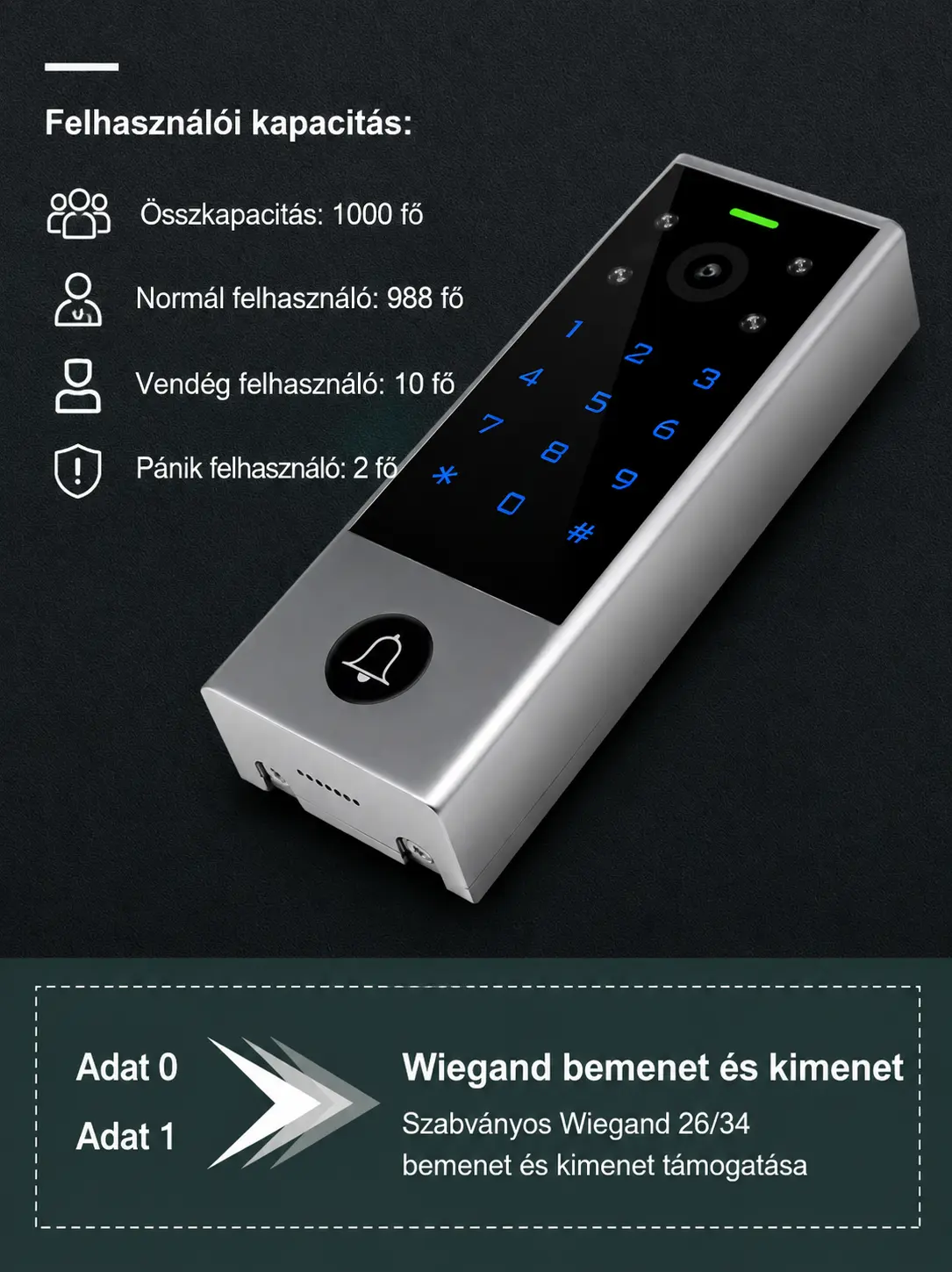 Secukey Vcontrol 3 1000 felhasználós Wiegand WiFi beléptető